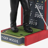 Tiger Woods 5X Champion Bobblehead