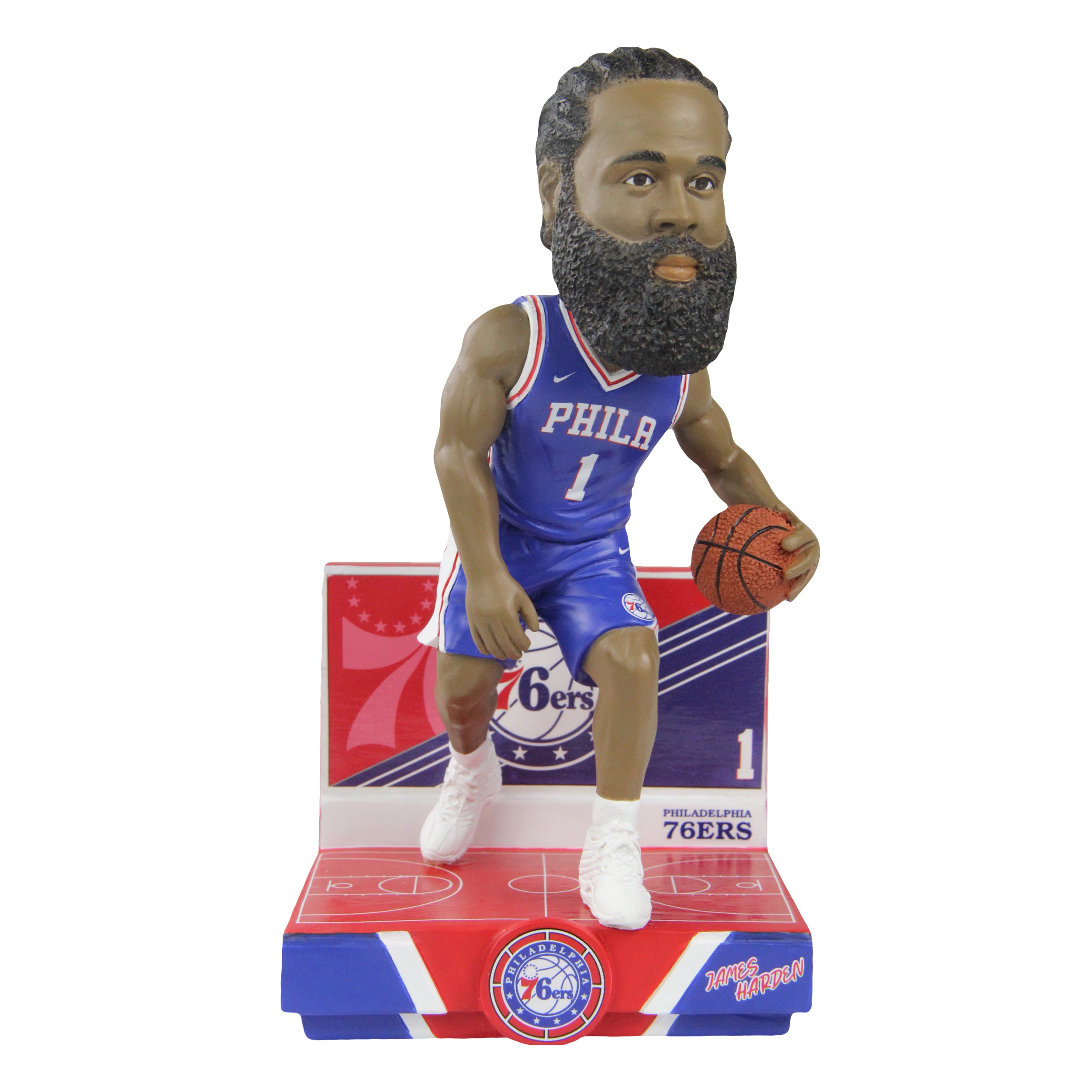 James Harden Highlight Series Bobblehead FOCO – Bobbletopia